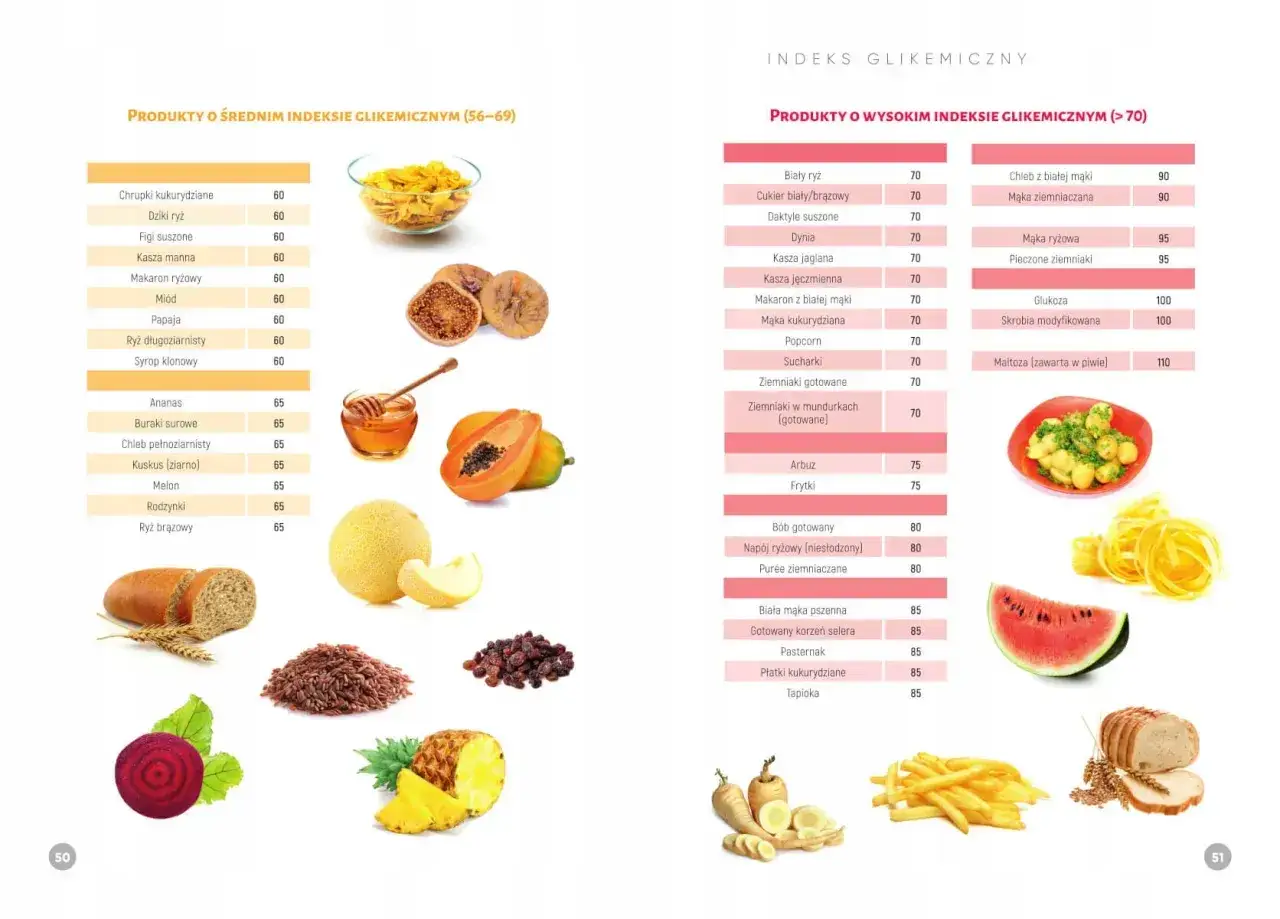 Produkty o niskim indeksie glikemicznym, takie jak ryż, kasze, owoce i warzywa, są zdrowe.